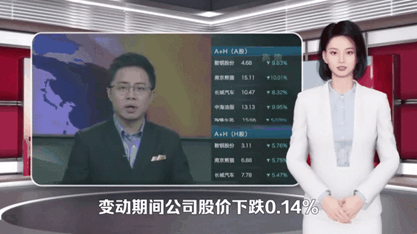 宇環(huán)數(shù)控(002903)股吧，宇環(huán)數(shù)控最新消息